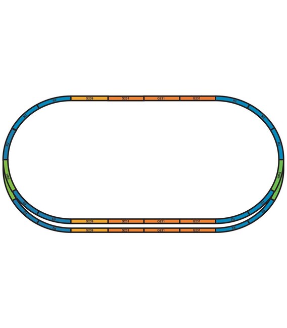 Set terasament pentru set șine A+E